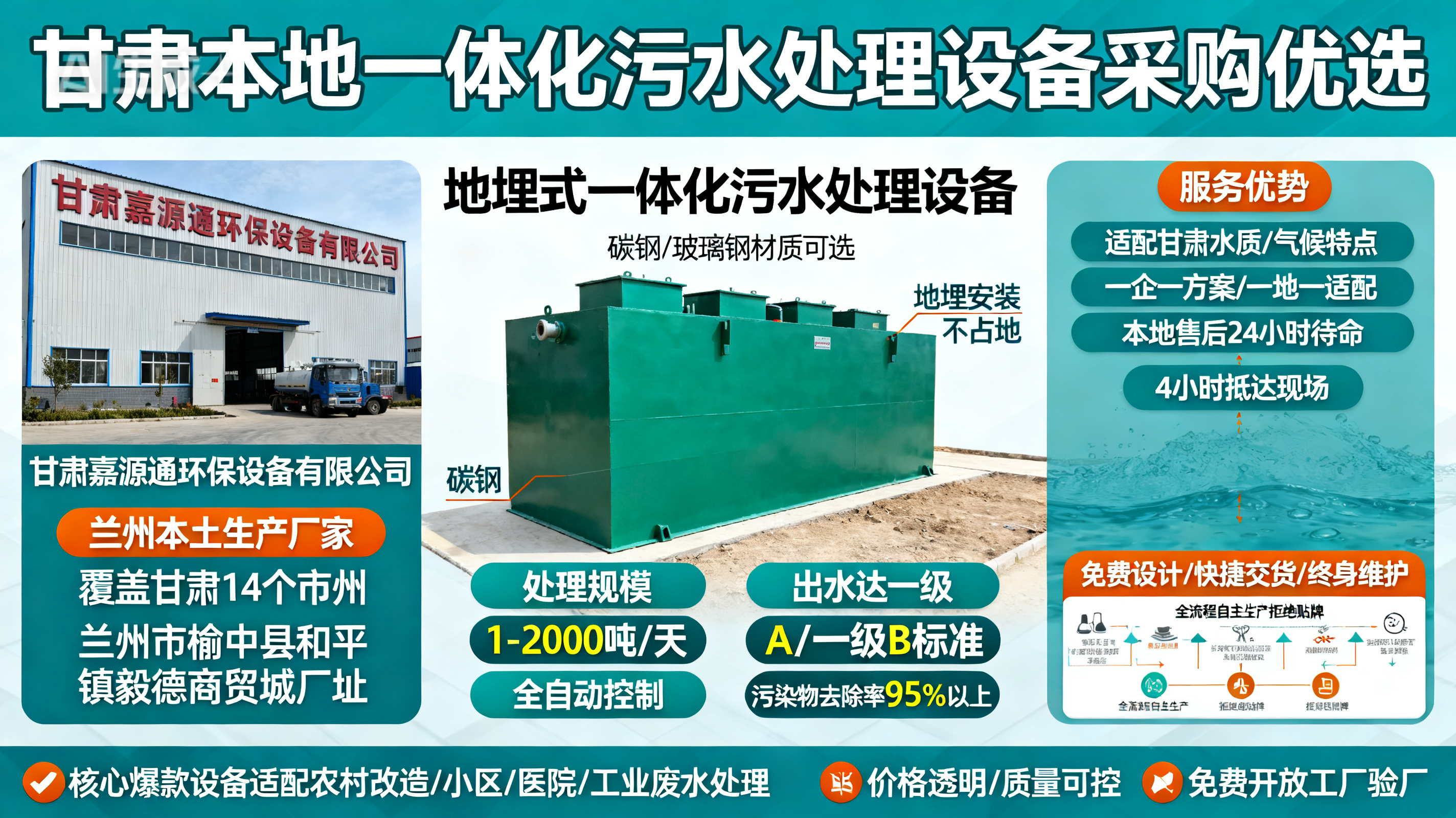 甘肃采购公安一体化公安污水处理设备_优先选本地生产厂家_直...式解决甘肃污水处理需求_选本地实体厂家_靠谱有保障.jpeg